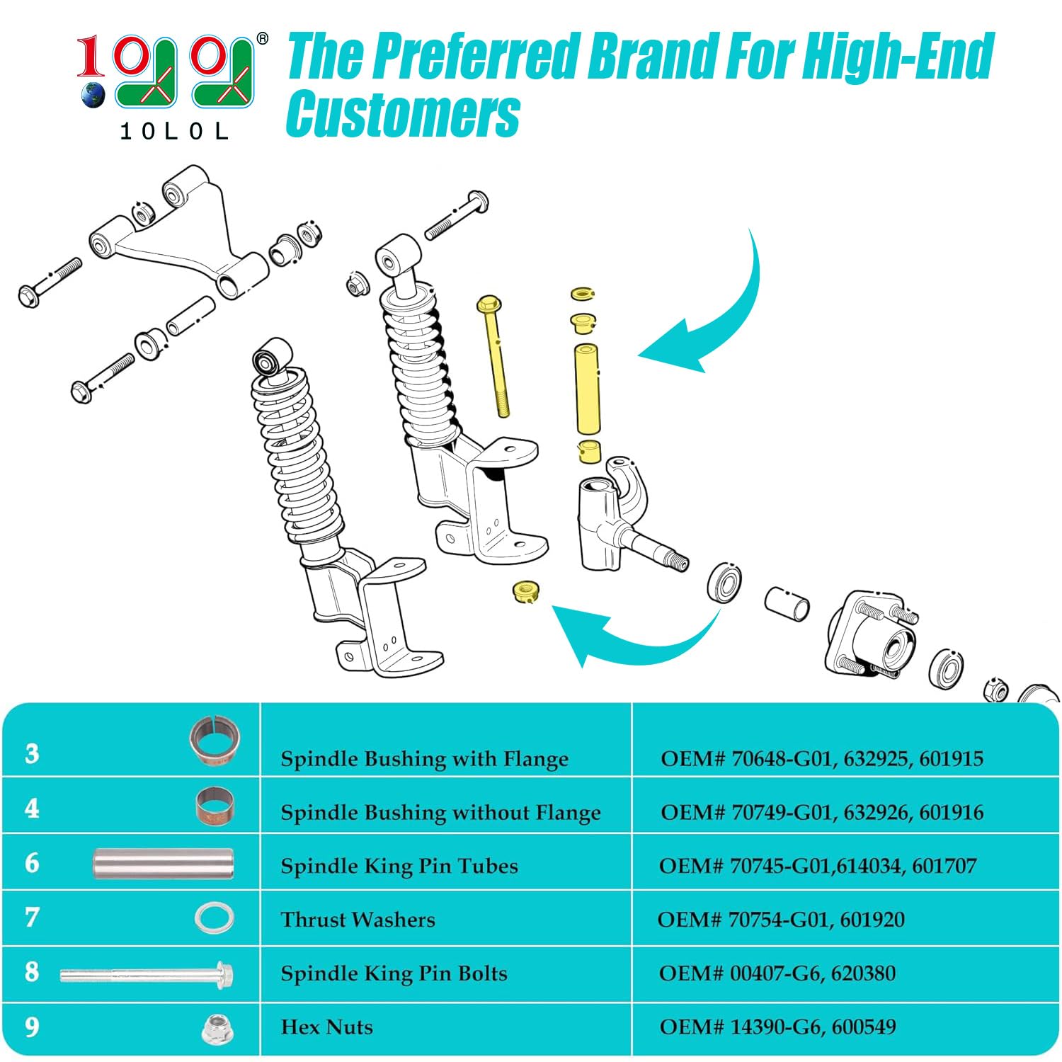 Amazon.com : 10L0L Golf Cart Spindle Kingpin Bushings Kit